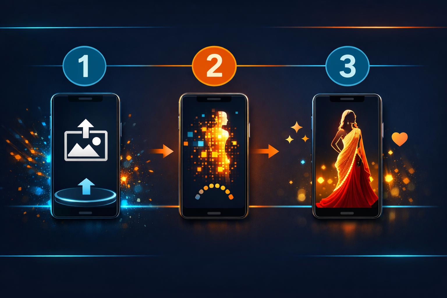 Nano Banana Saree Trend banane ka step-by-step Gemini app guide