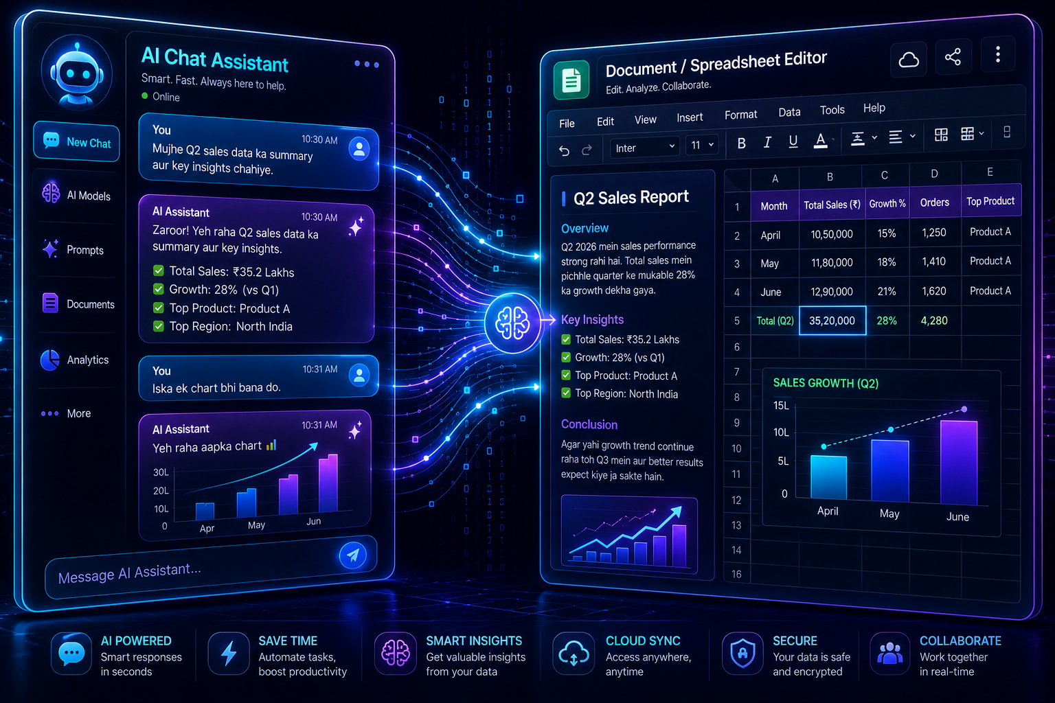 Microsoft Copilot क्या है - Windows AI असिस्टेंट की हिंदी गाइड
