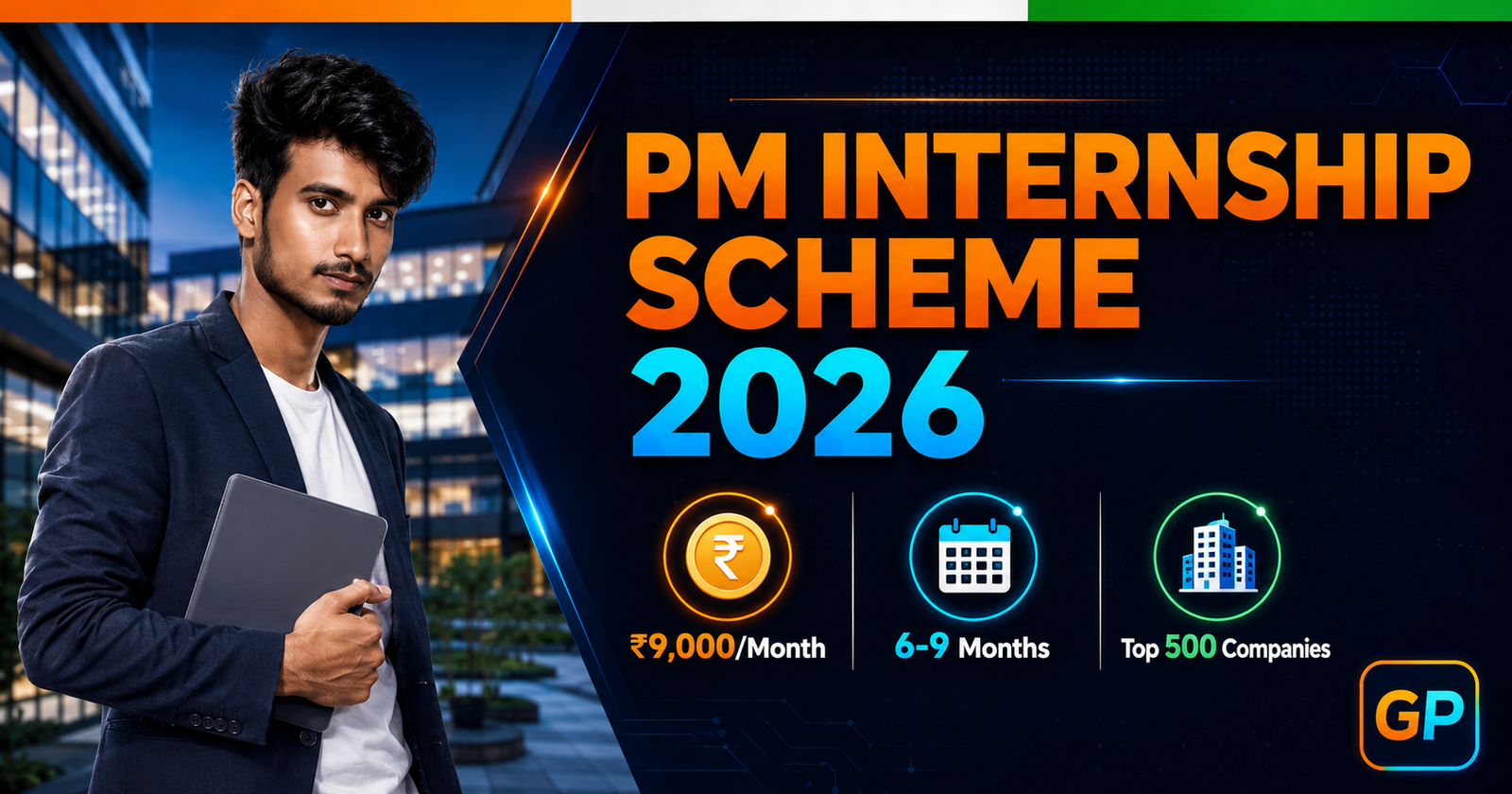 PM Internship Scheme 2026: पूरी जानकारी – Stipend, Eligibility, Documents और Apply Process